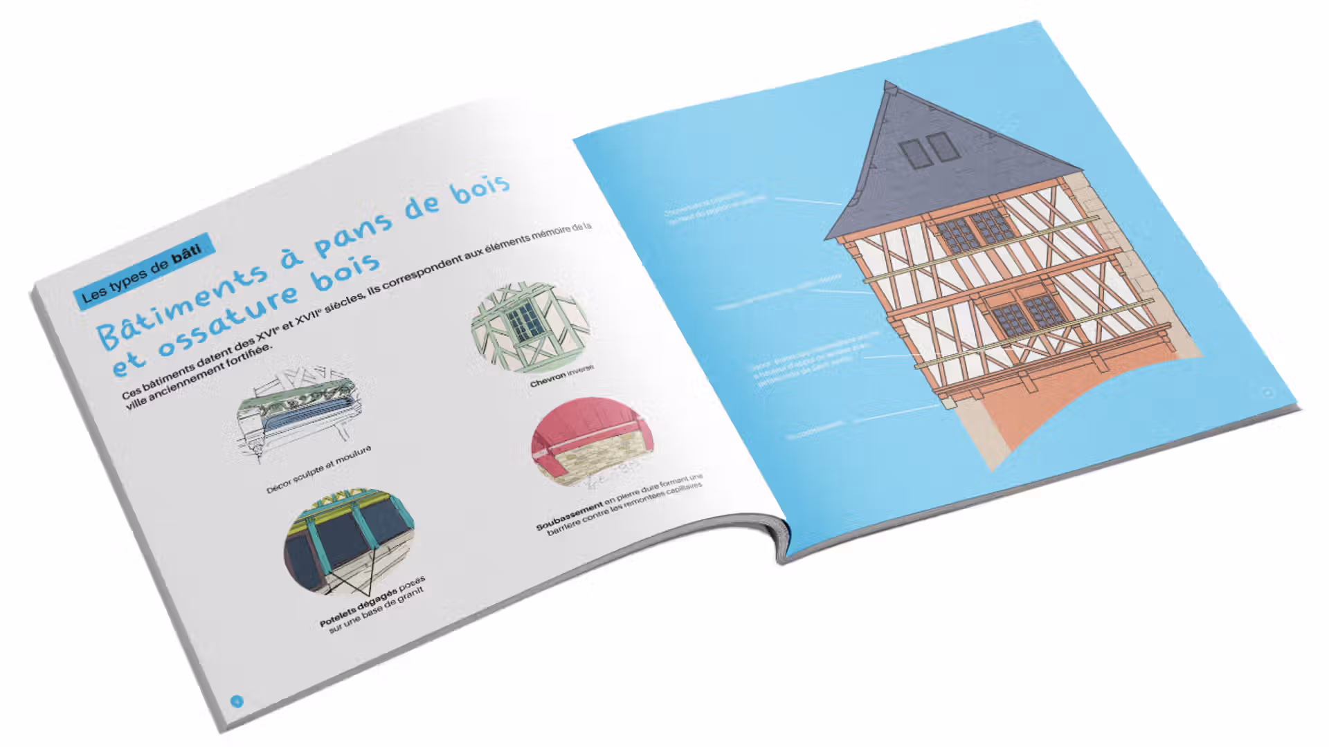 Intérieur catalogue bâti Saint-Brieuc
