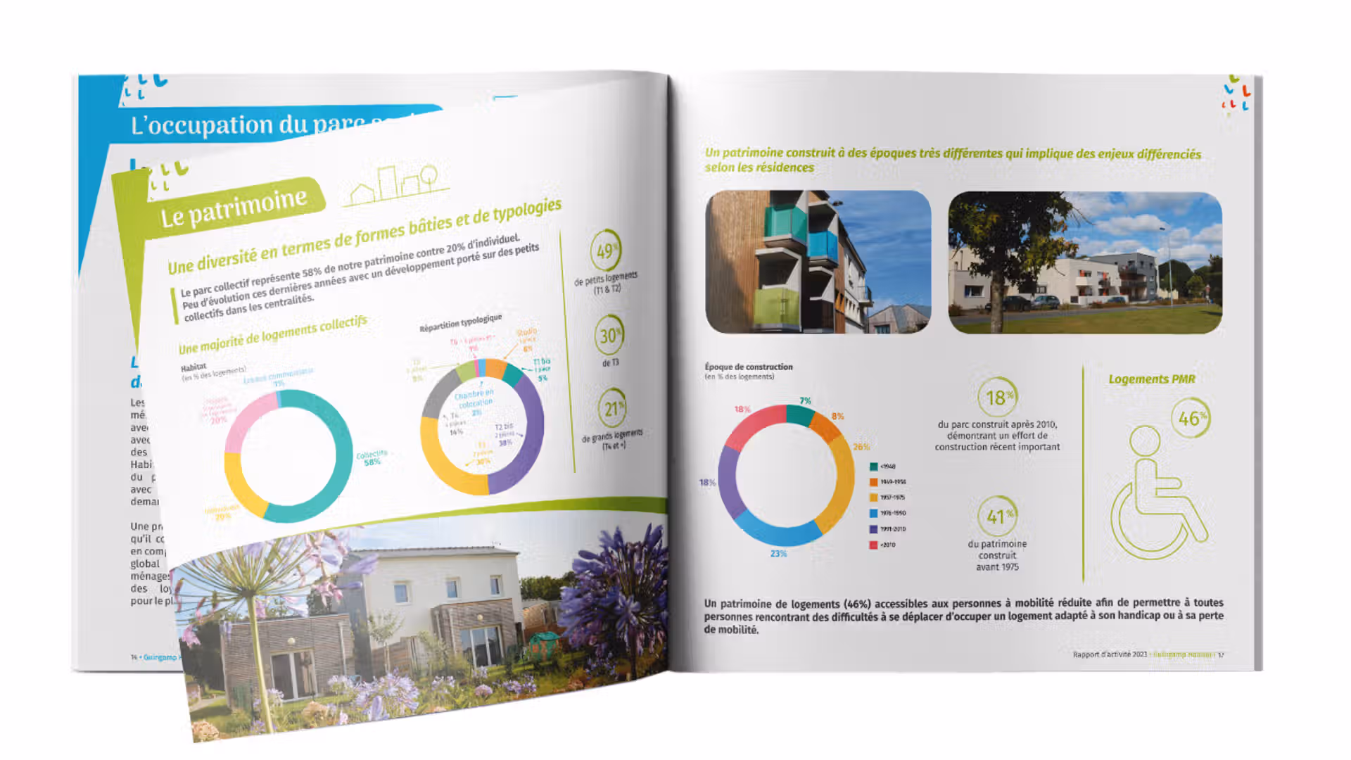 Intérieur Rapport d'activité Guingamp Habitat